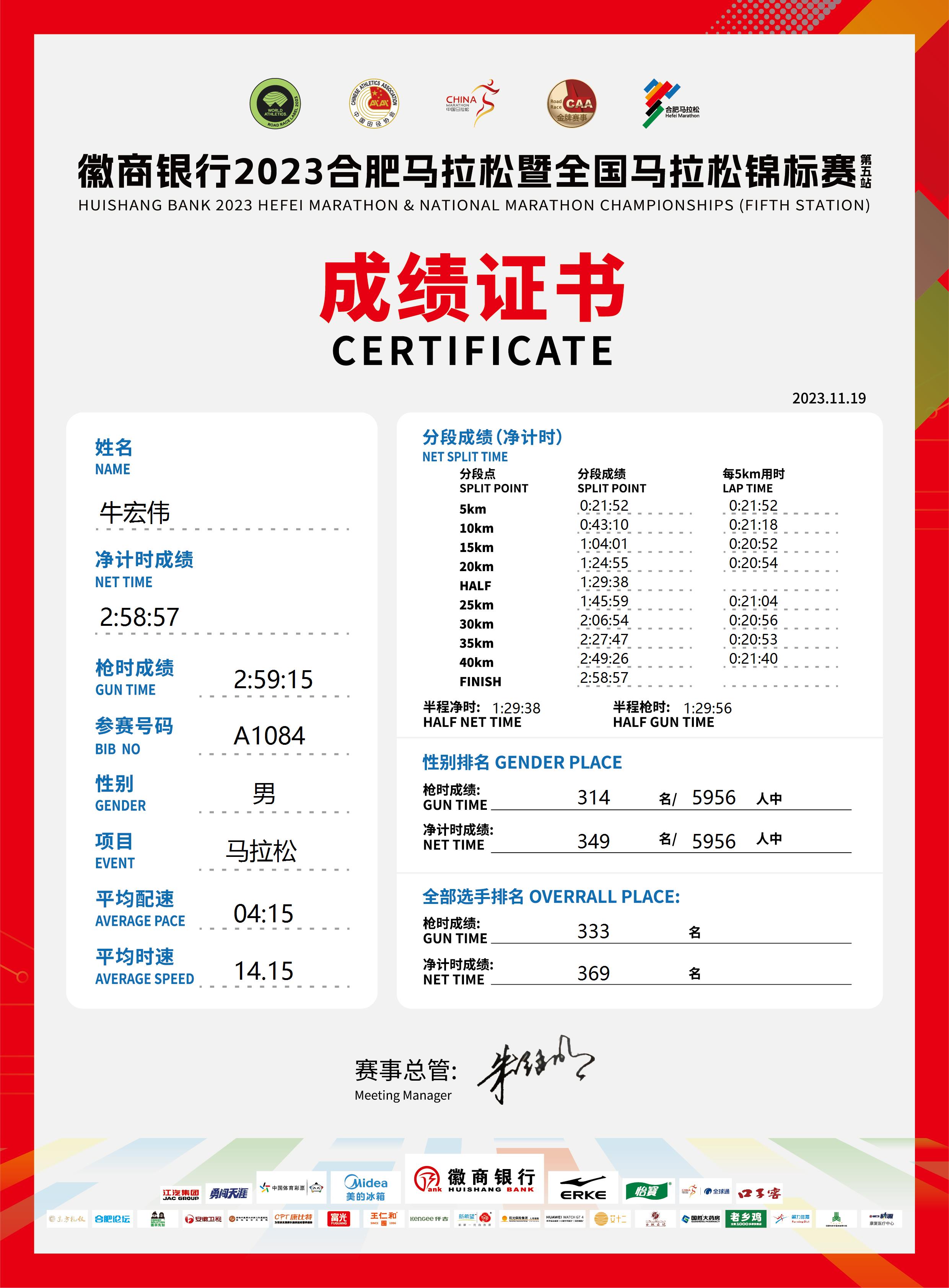 2023合肥马拉松成绩证书